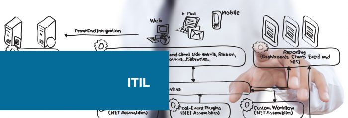 From ITIL Foundations to ITIL Master: An Essential Overview