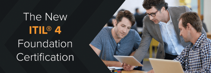 The New ITIL® 4 Foundation Certification